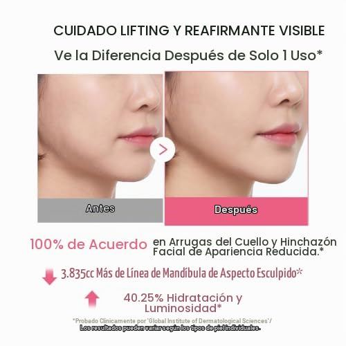medicube Kit Age Backward: Crema Gua Sha y parches oculares con caf...