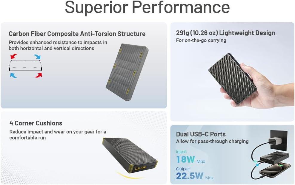 Nitecore NB20000 Gen 3 20000mAh Power Bank, carga rápida QC PD Dual...
