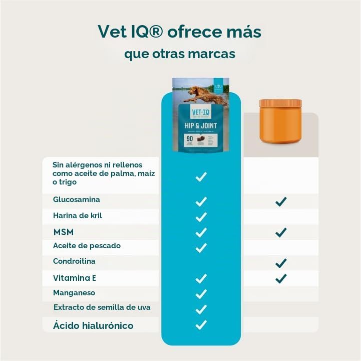 VetIQ Suplemento de glucosamina para cadera y articulaciones para p...