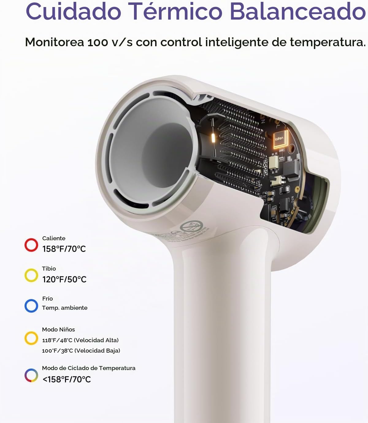 Laifen Secador de pelo con difusor de aire, 15 x secador de alta ve...