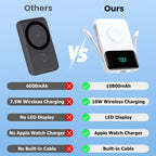 Cargador portátil magnético para el iPhone, 10800mAh Power Bank Cab...