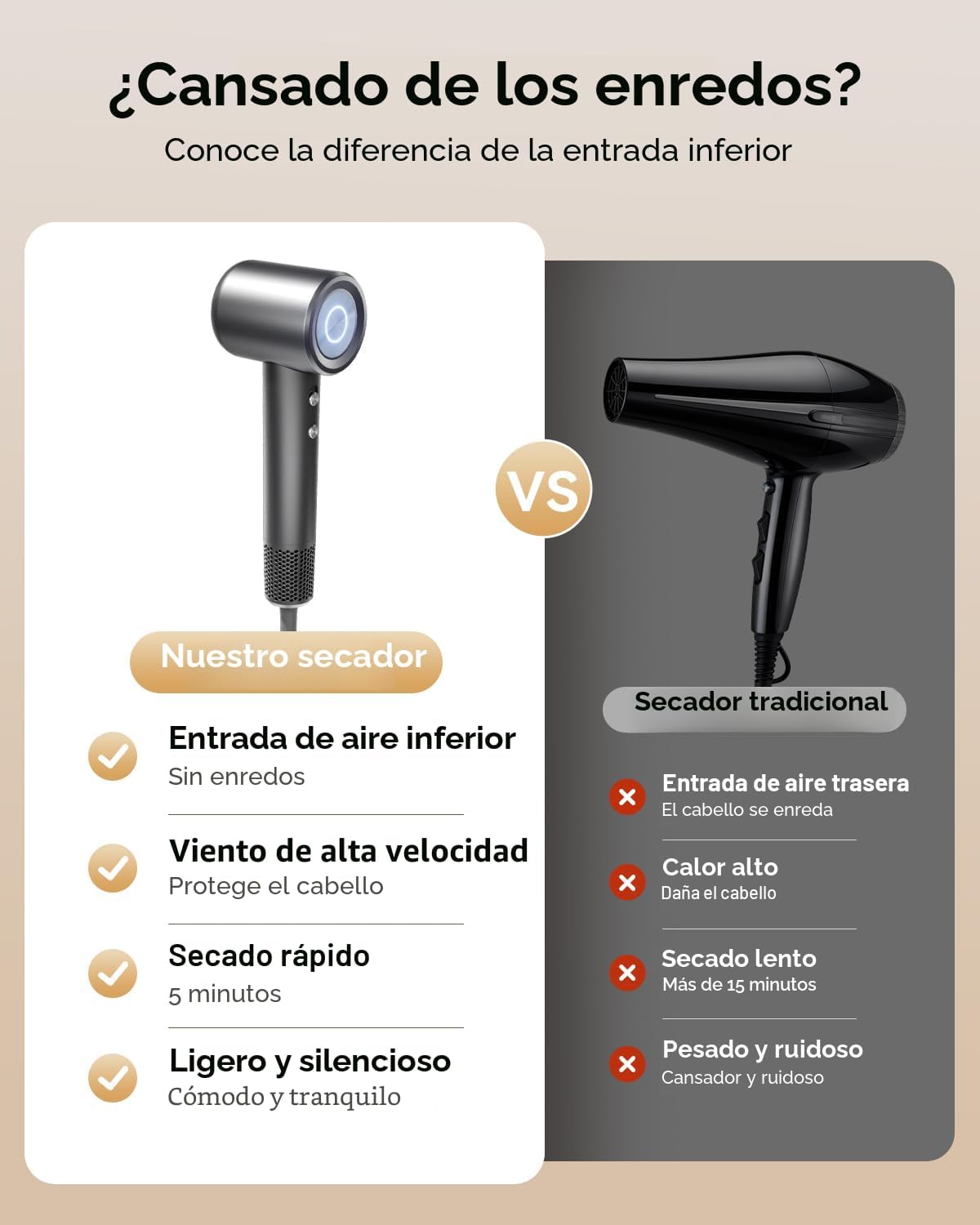 Secador de pelo, secador iónico de alta velocidad con difusor y | S...