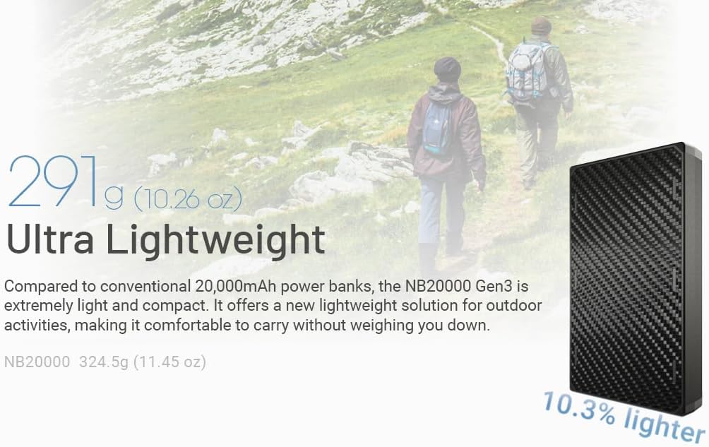 Nitecore NB20000 Gen 3 20000mAh Power Bank, carga rápida QC PD Dual...