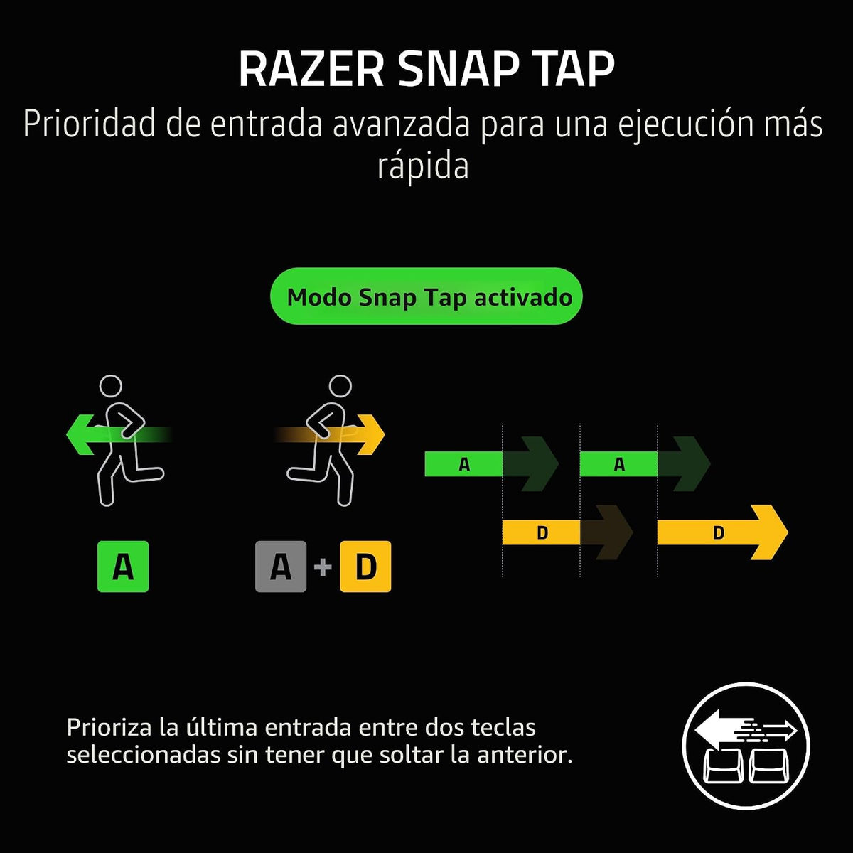 Razer BlackWidow V4 75% Teclado mecánico para juegos, táctil naranj...