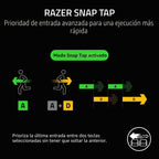 Razer BlackWidow V4 X Teclado mecánico para juegos, interruptores a...
