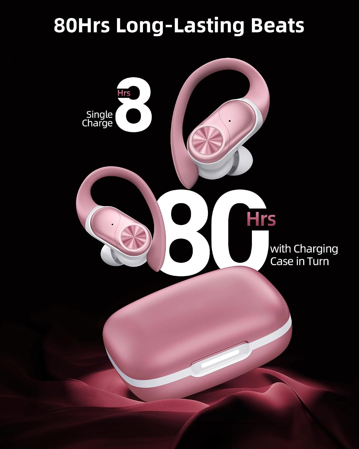 PocBuds Auriculares Bluetooth inalámbricos 80 horas de reproducción...