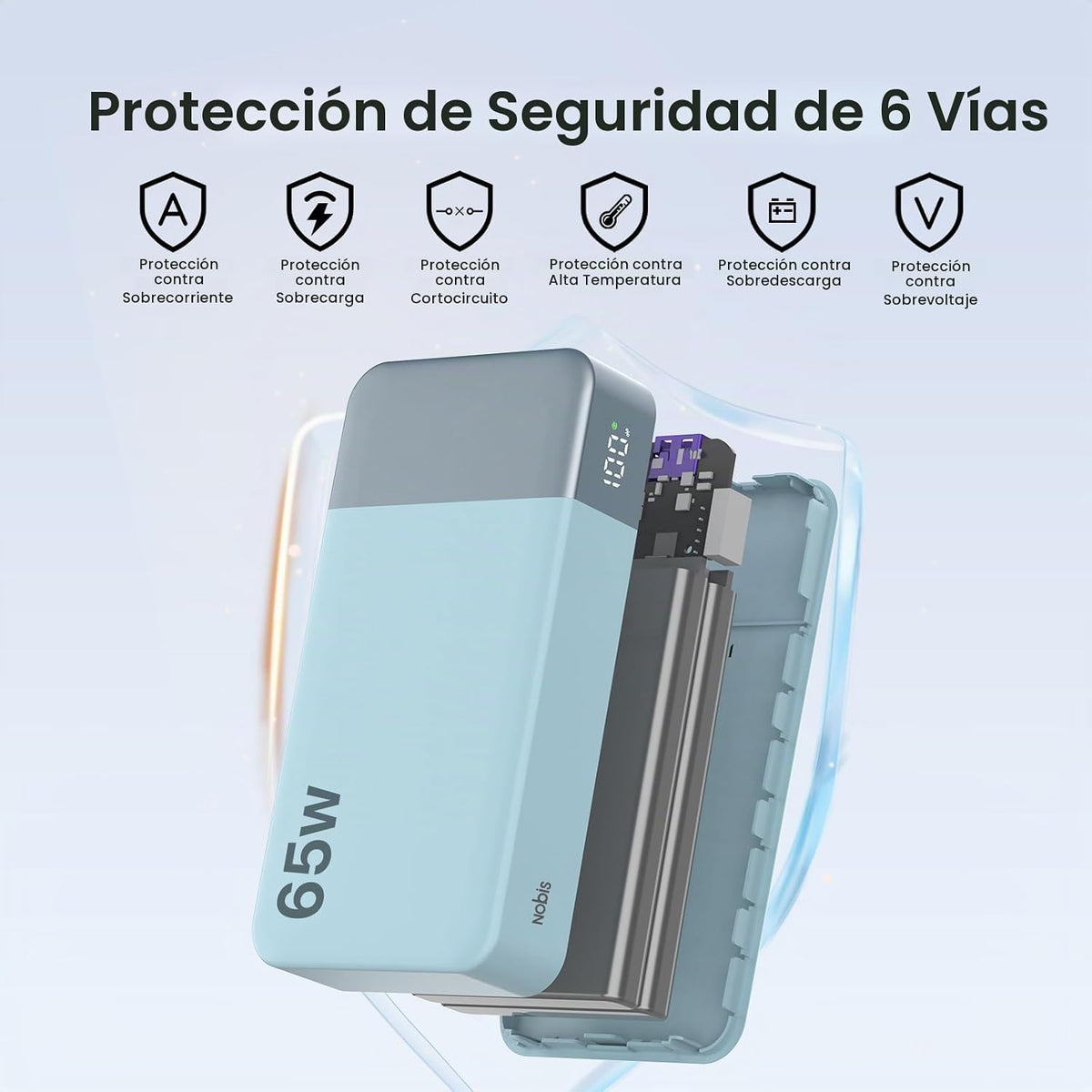 NOBIS Cargador portátil 20000mAh 65W Power Bank Carga rápida | Banc...