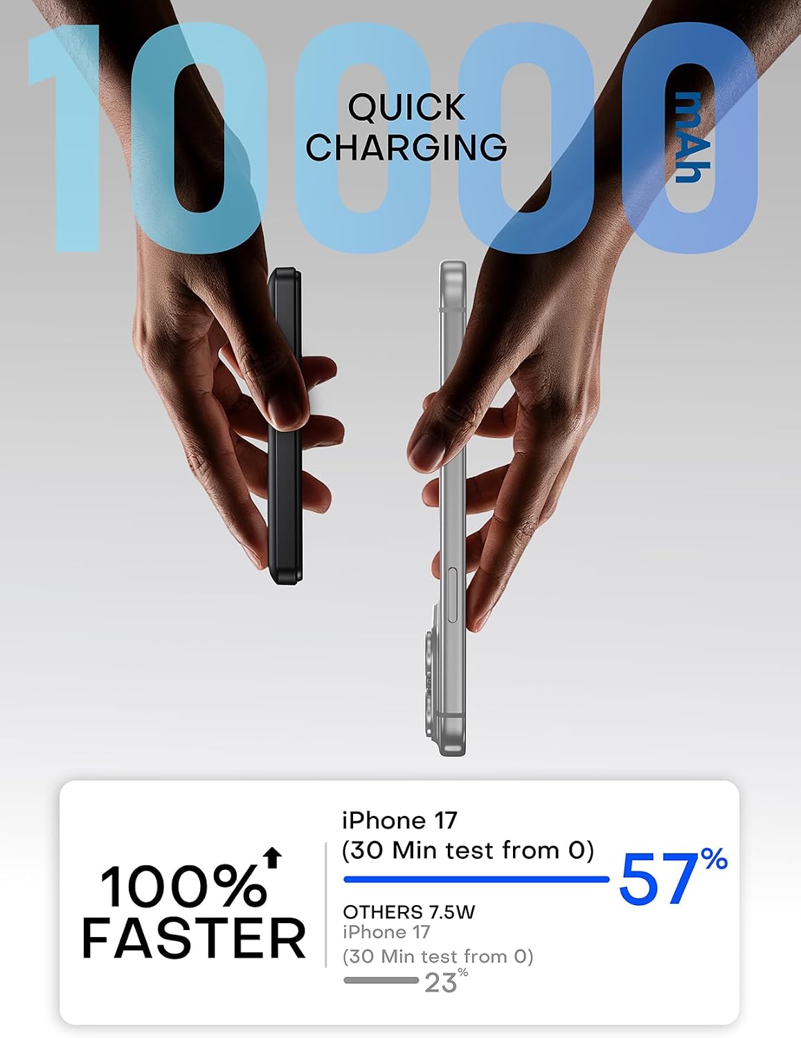 para Magsafe Power Bank Cargador portátil 10000mAh Qi2 para iPhone...