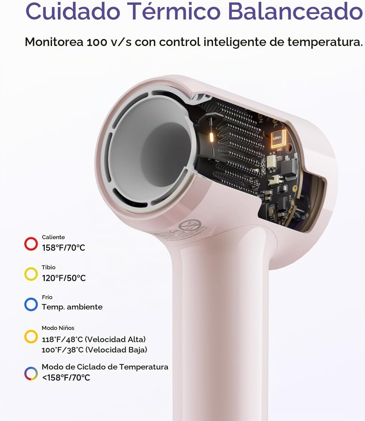 Secador de pelo con difusor de aire Laifen, secador de pelo iónico...
