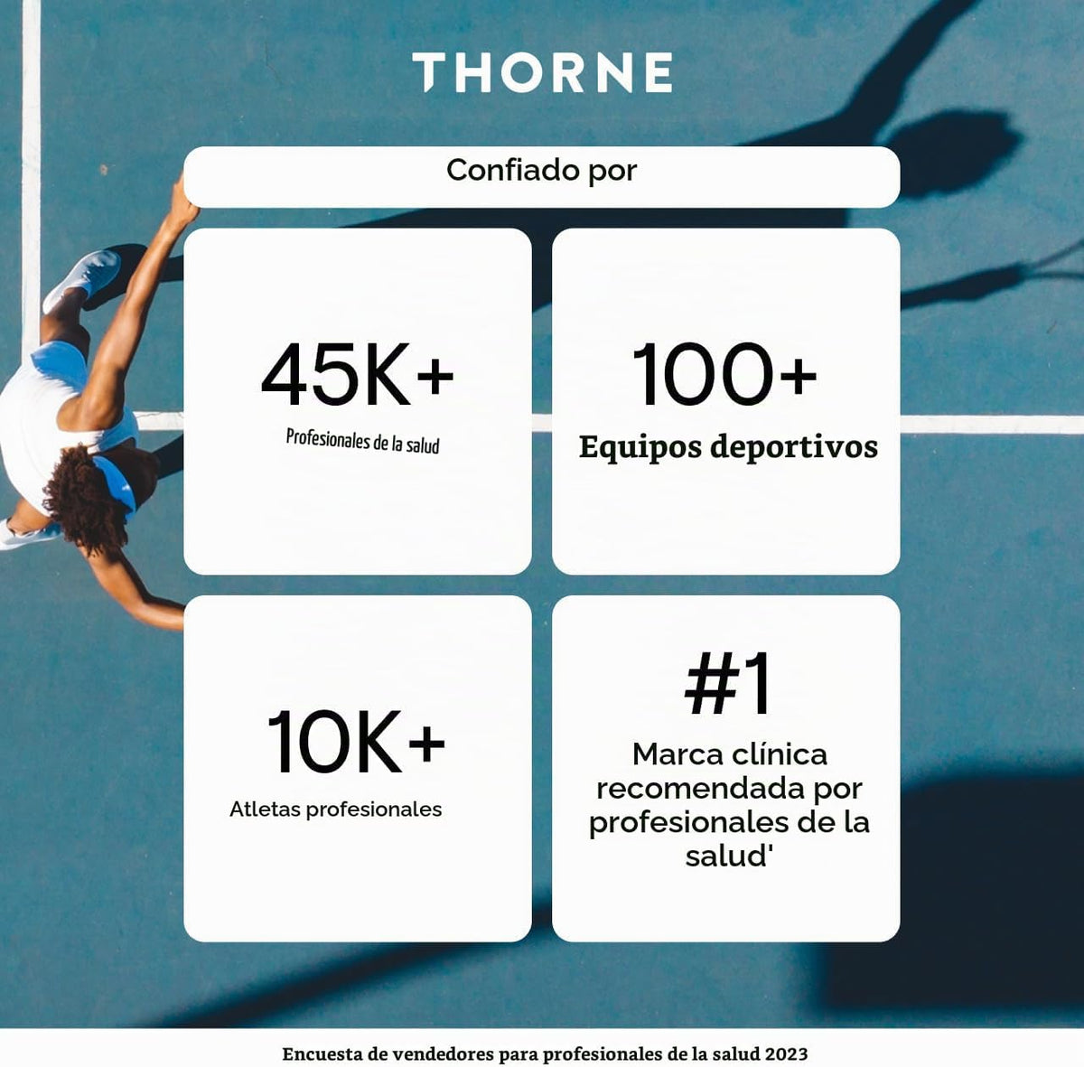 THORNE - Multi para hombres 50+ - Multivitamínico diario completo c...