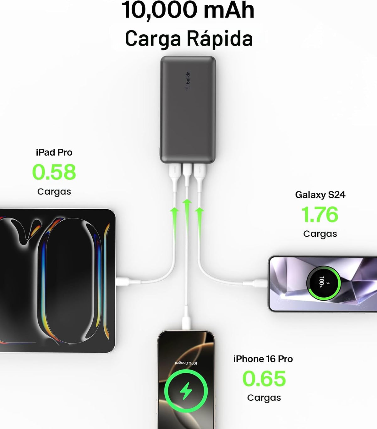 Power Bank Belkin de 10000 mAh, 15 W, 3 puertos, cable USB A a USB...