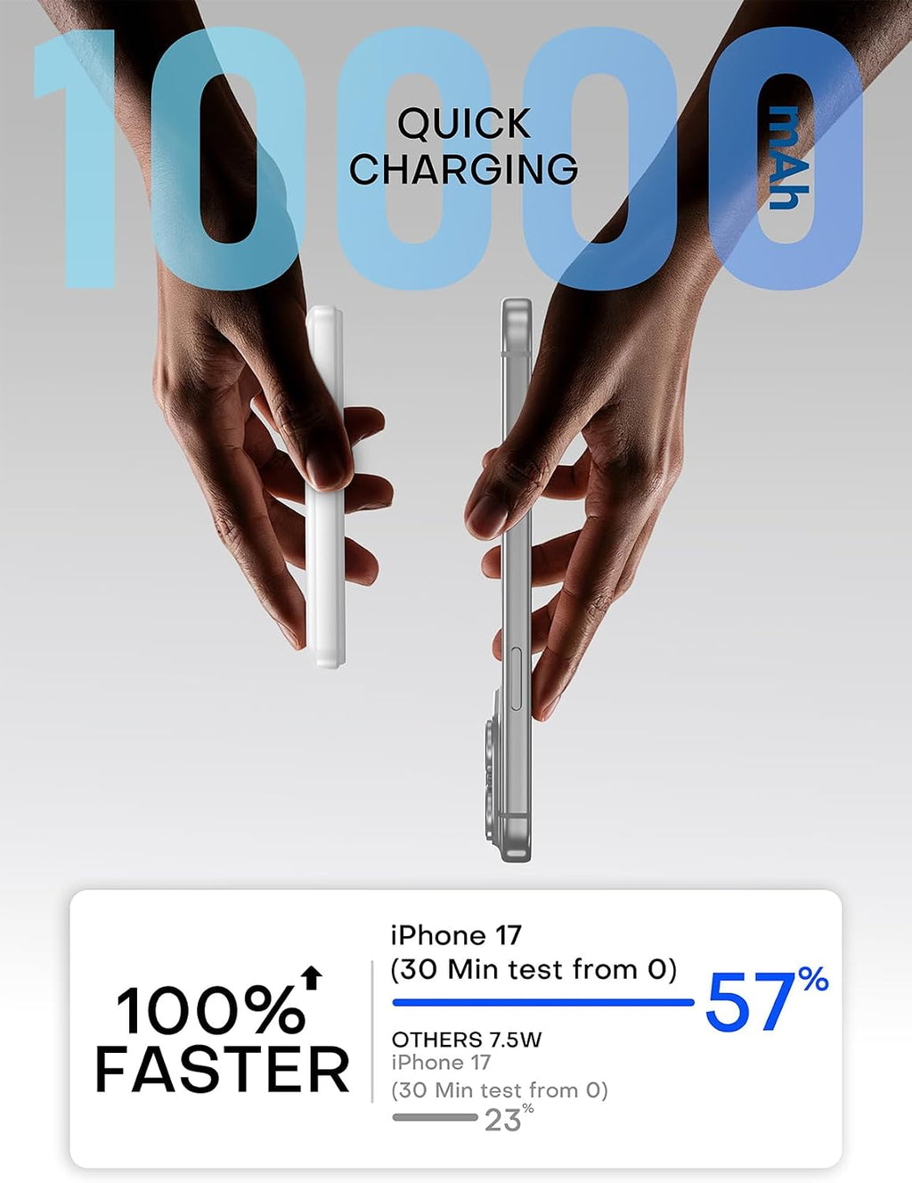 para Magsafe Power Bank Cargador portátil 10000mAh Qi2 para iPhone...