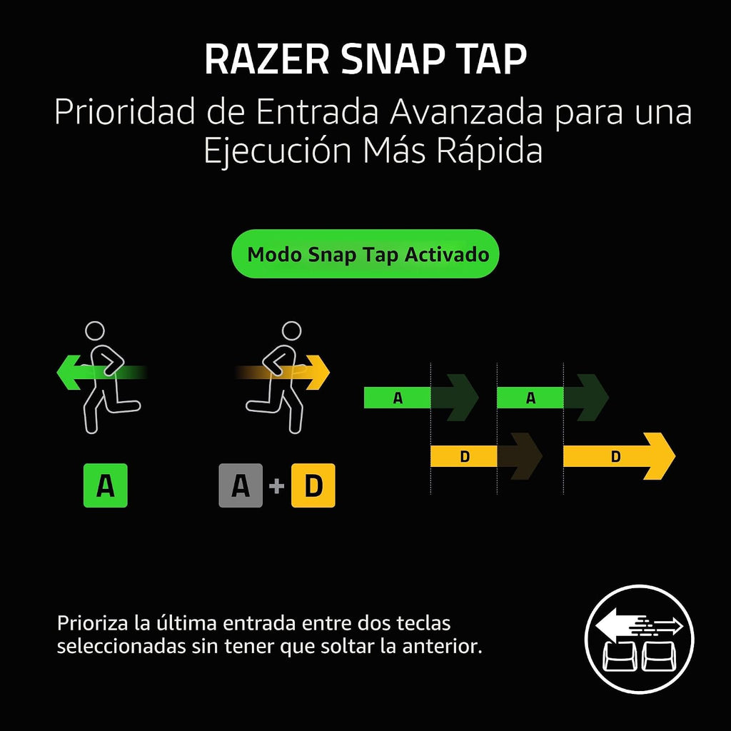 Razer Teclado Huntsman V3 Pro TKL 8KHz Esports para juegos, edición...