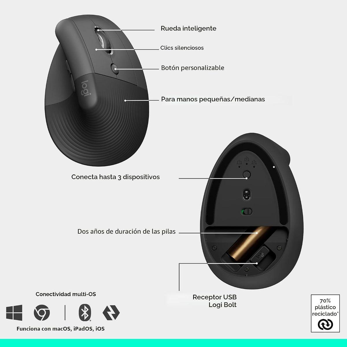 Logitech Wave Keys & Lift - Ratón vertical ergonómico inalámbrico c...