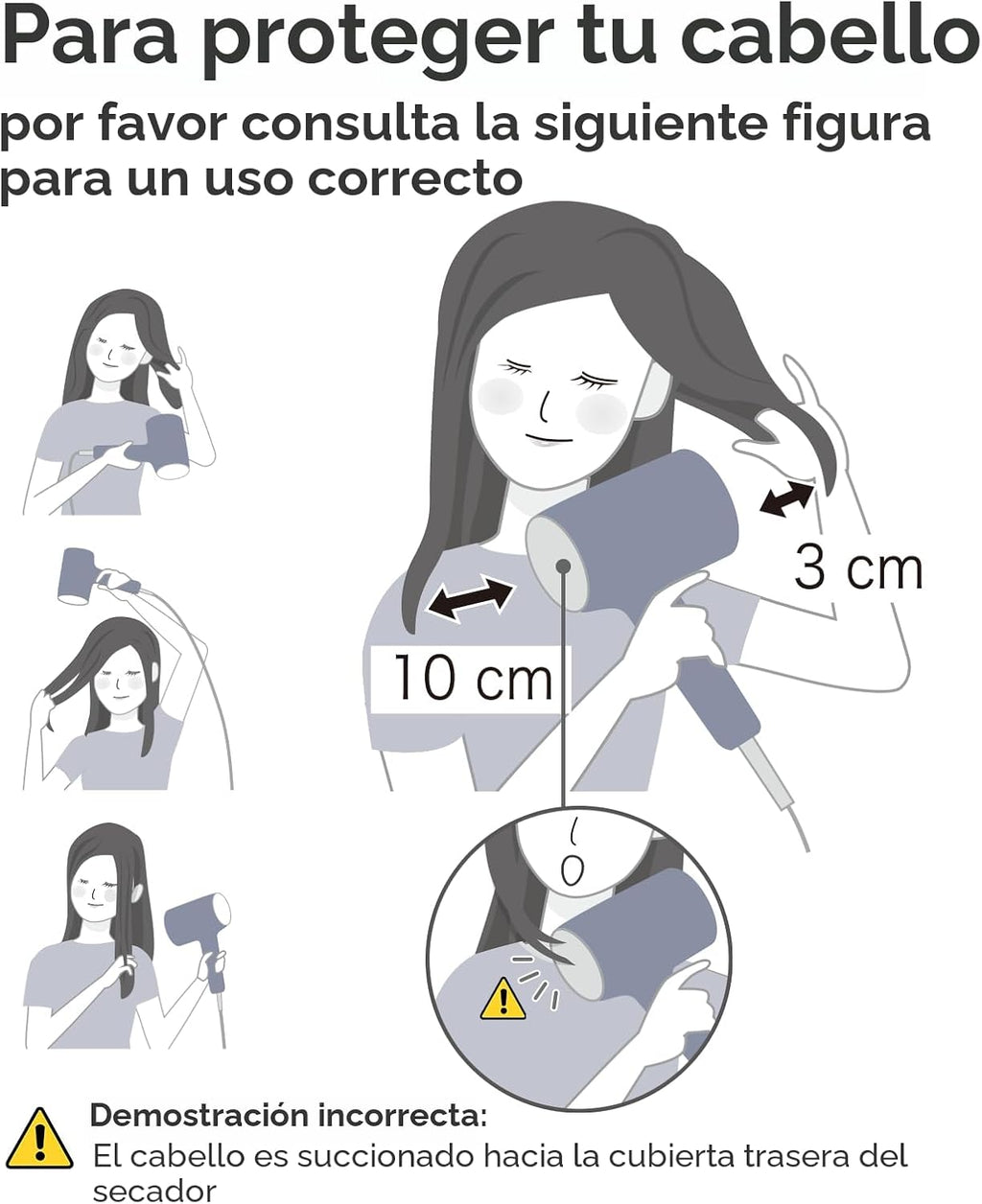 Secador de pelo con difusor, secador de pelo CONFU para mujeres, se...