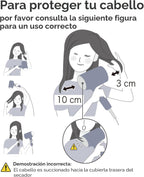 Secador de pelo con difusor, secador de pelo CONFU para mujeres, se...