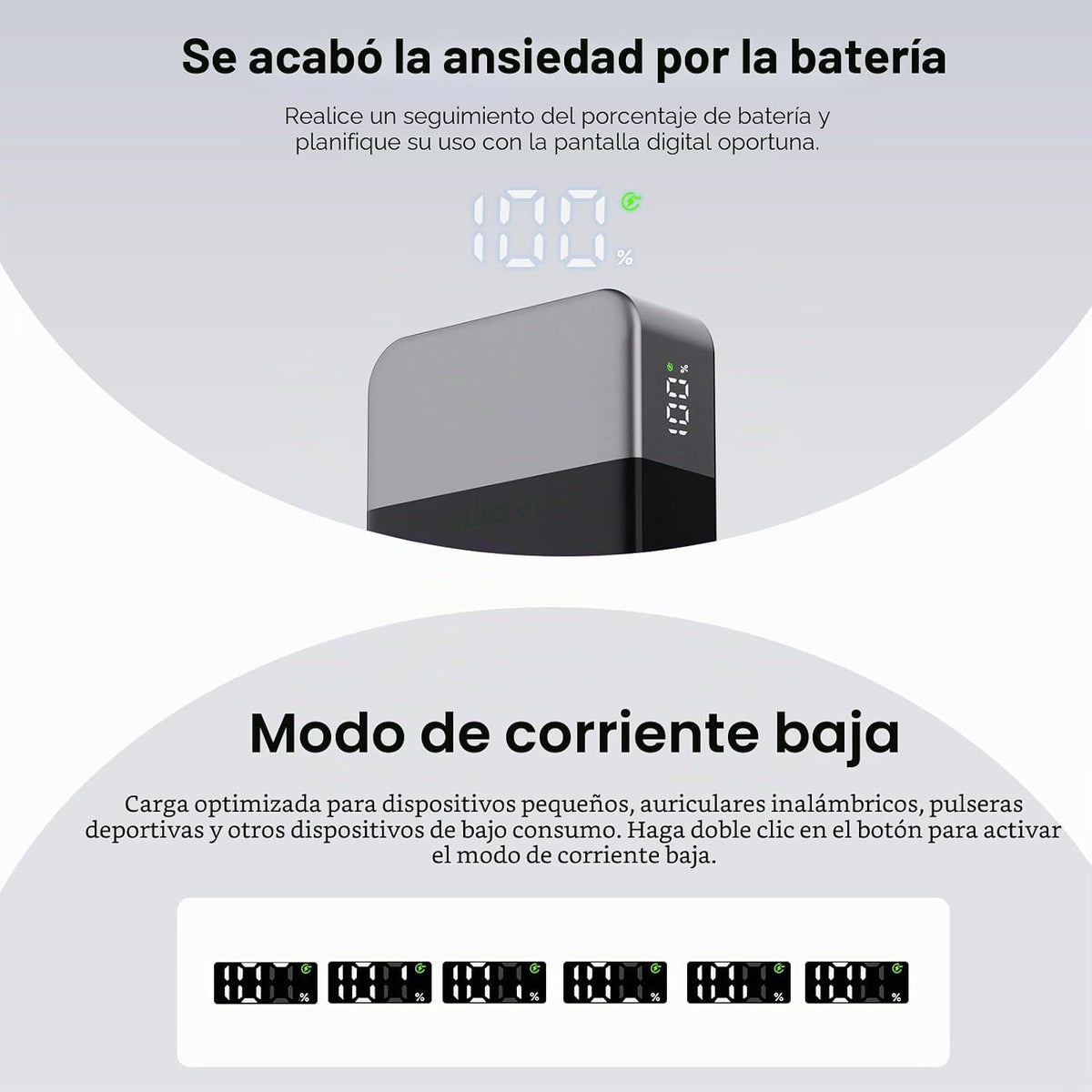 NOBIS Cargador portátil 20000mAh 65W Power Bank Carga rápida | Paqu...