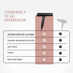 \u2060SRILabs DryQ Secador de cabello por infrarrojos: luz roja, co...