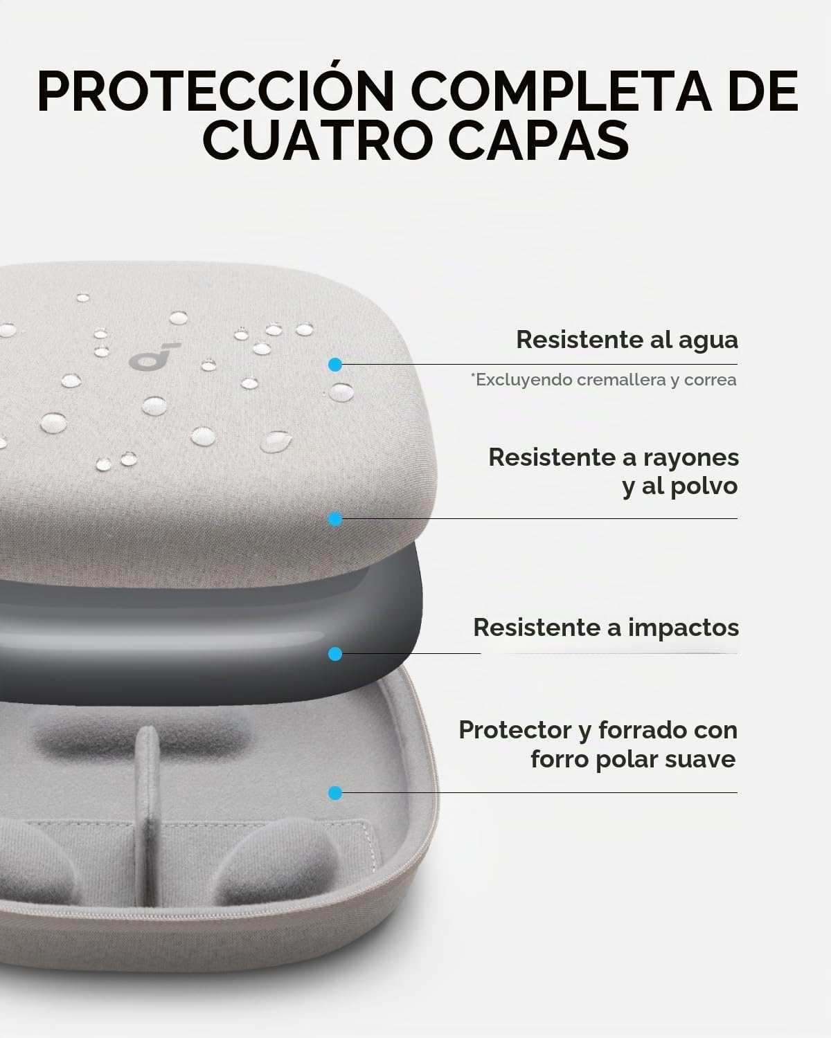 Auriculares Soundcore by Anker Q20i con funda protectora, blanco, p...