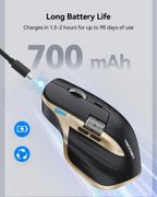 TECKNET Ratón inalámbrico, desplazamiento lateral Bluetooth recarga...