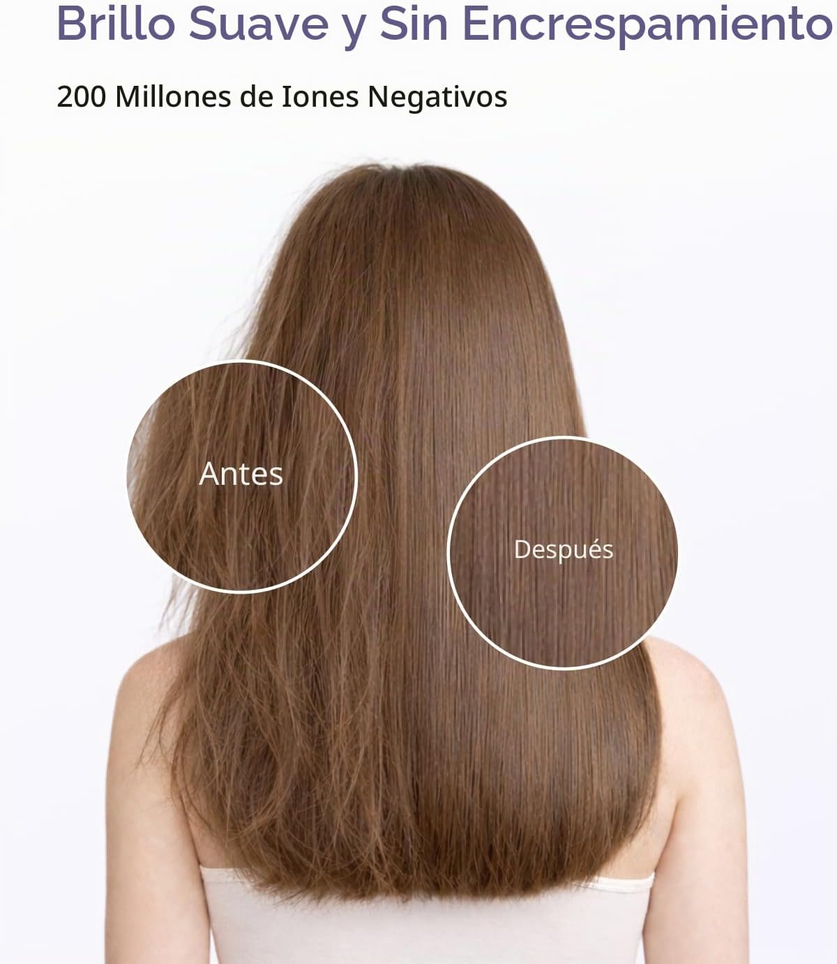 Secador de pelo con difusor de aire Laifen, secador de pelo iónico...