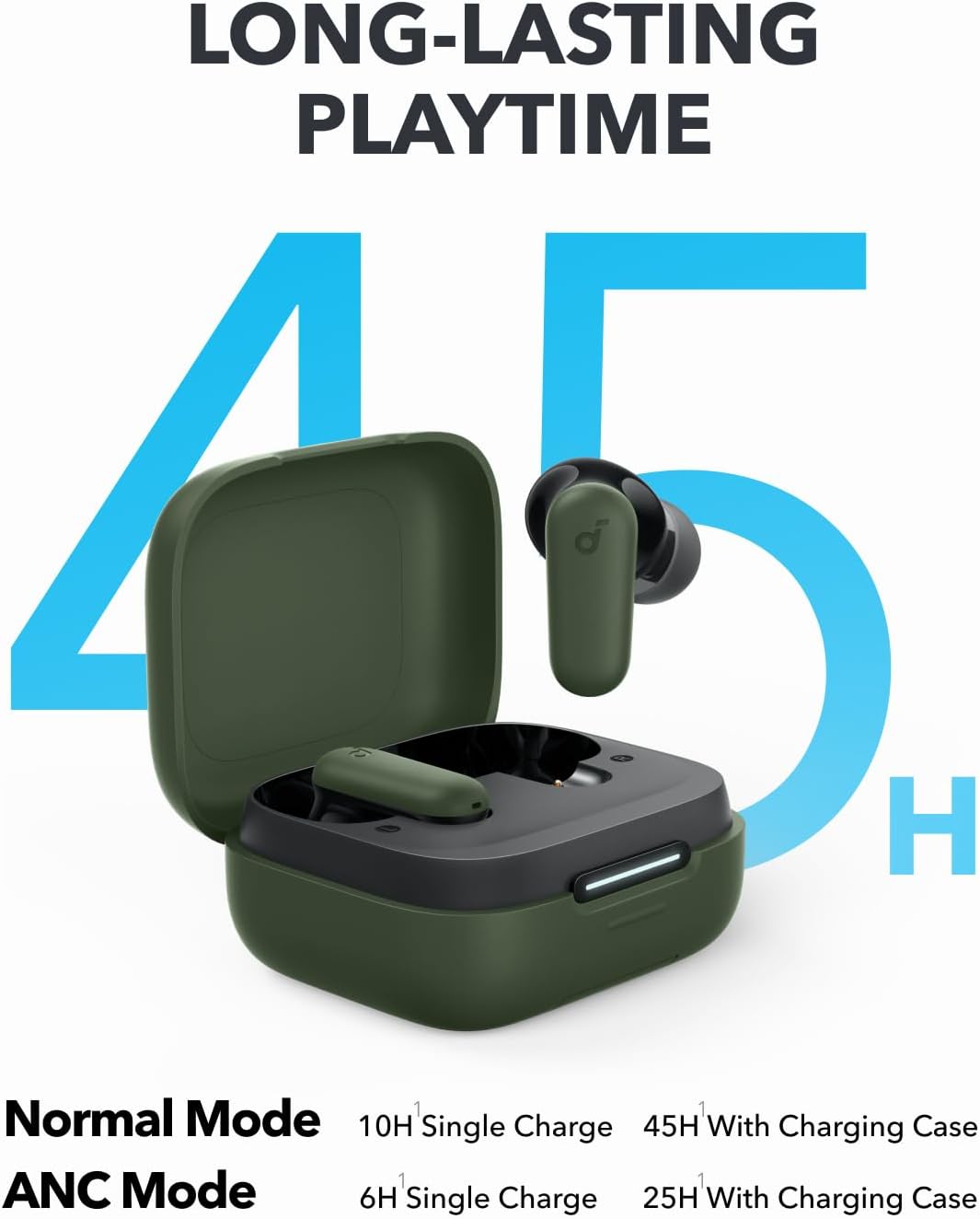 Soundcore Auriculares con cancelación de ruido P30i by Anker | Canc...