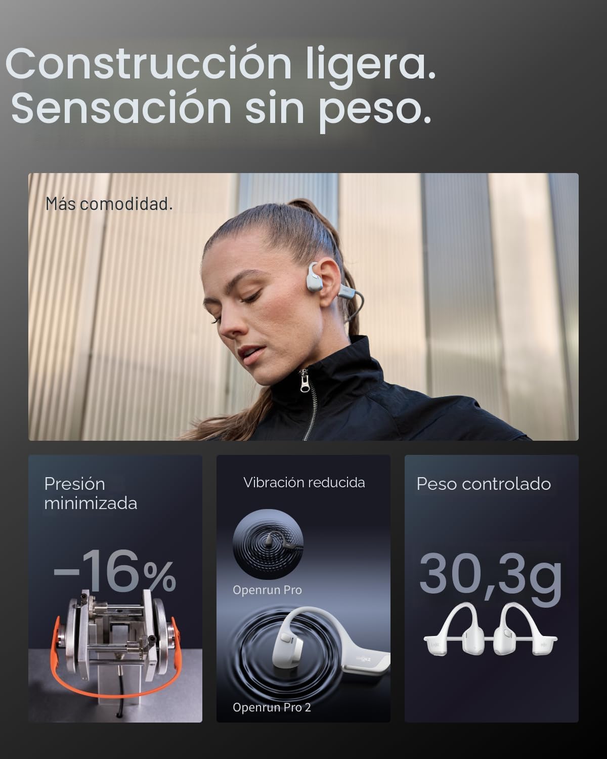 SHOKZ OpenRun Pro 2 Mini Auriculares deportivos Bluetooth de conduc...