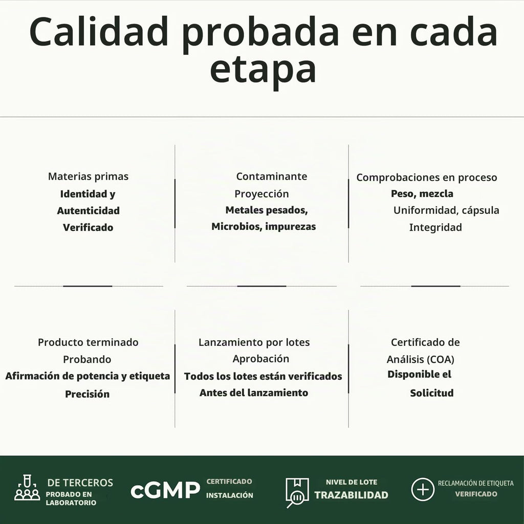 Glucosamina Condroitina MSM - Suplemento de apoyo articular para mu...