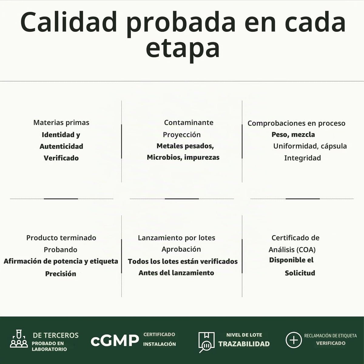 Glucosamina Condroitina MSM - Suplemento de apoyo articular para mu...