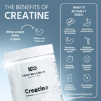 Centenarius Nutrition Monohidrato de creatina en polvo (Creapure®)...