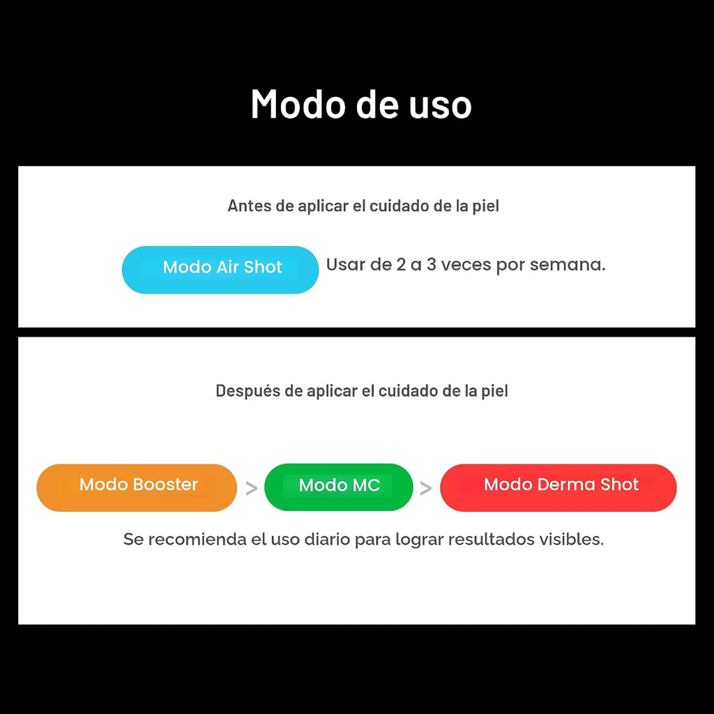 medicube Booster Pro - Masajeador de belleza con brillo de vidrio r...