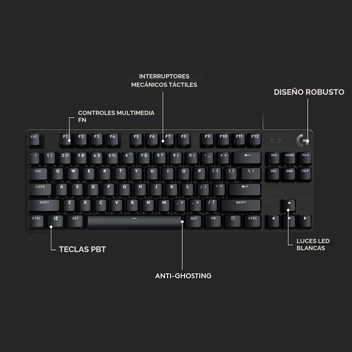 Logitech G413 TKL SE Mechanical Gaming Keyboard - Black | Interrupt...