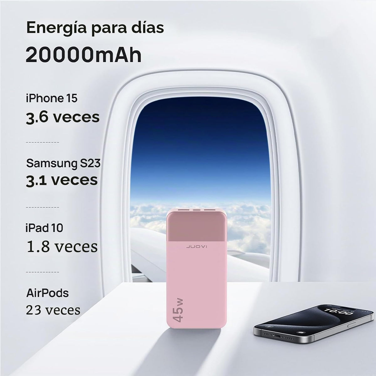 Cargador portátil JUOVI Power Bank 45W 20000mAh | PD QC carga rápid...