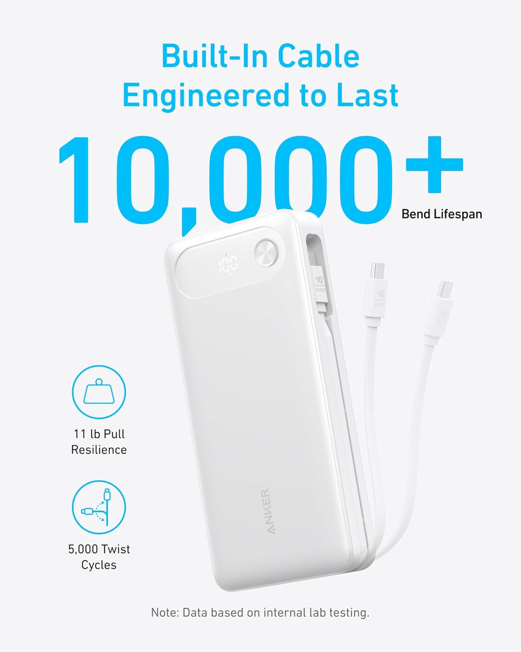 Anker Power Bank, 20.000 mAh Travel Essential, cable USB-C integrad...