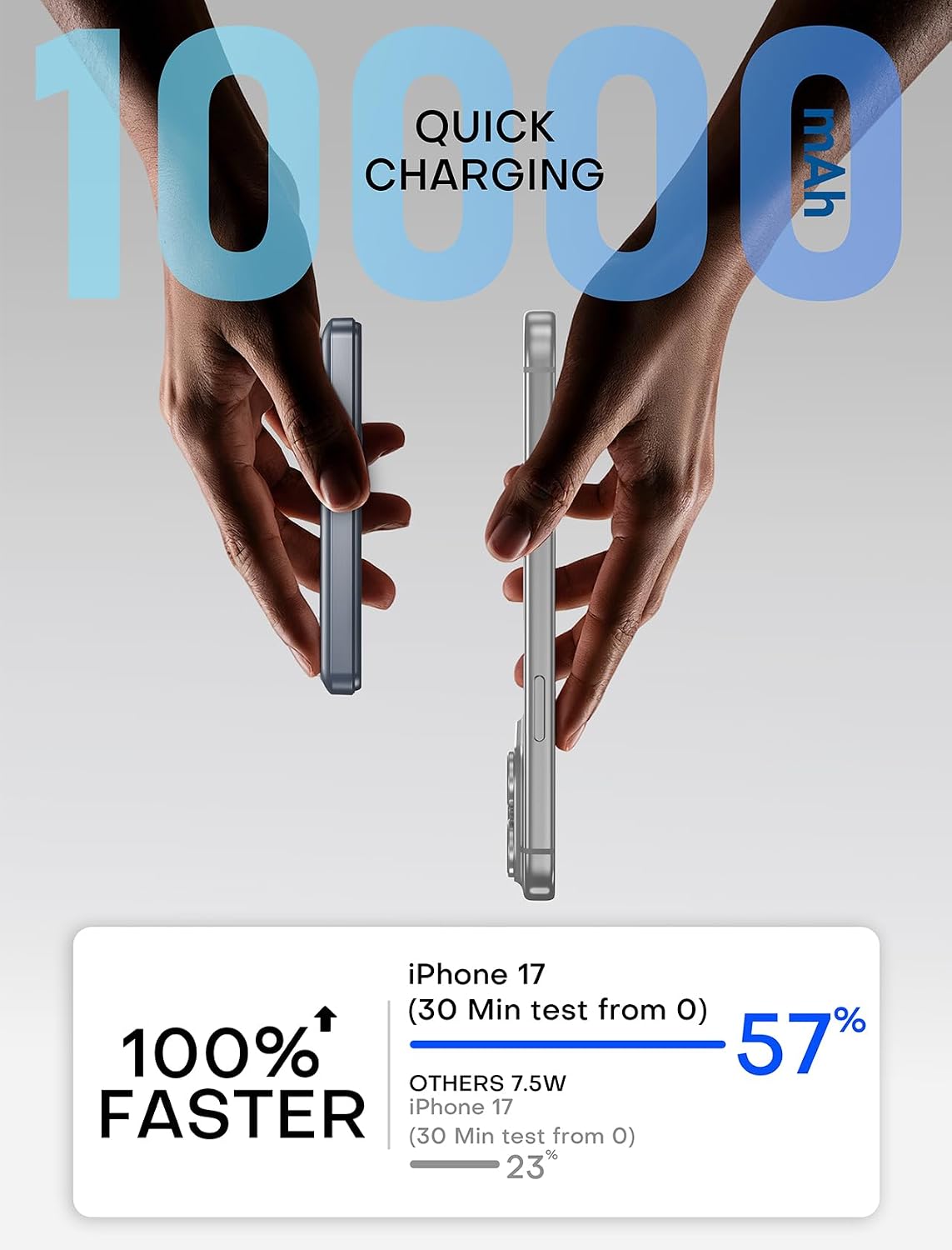 para Magsafe Power Bank Cargador portátil 10000mAh Qi2 para iPhone...