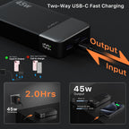 Cargador portátil JUOVI Power Bank 45W 20000mAh | PD QC carga rápid...