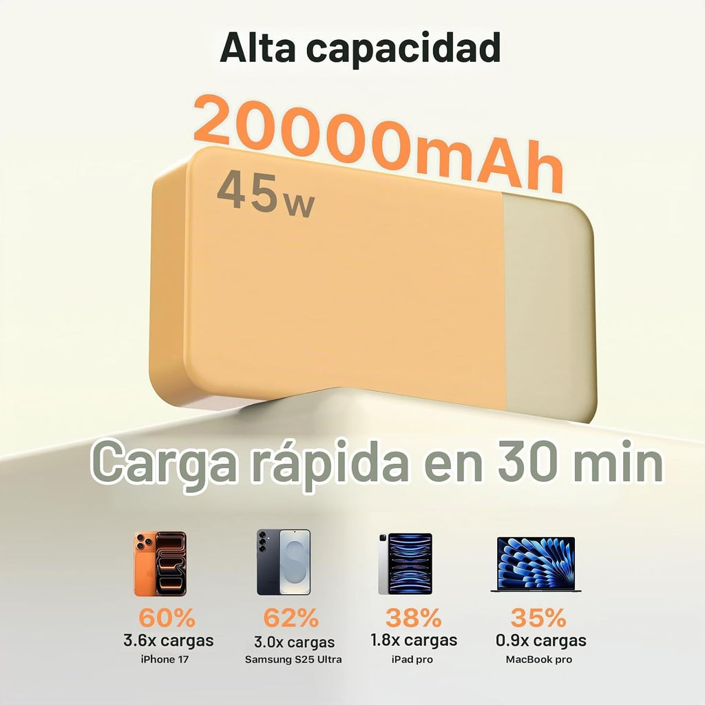 NOBIS 45W 20000mAh cargador portátil banco de energía carga rápida...