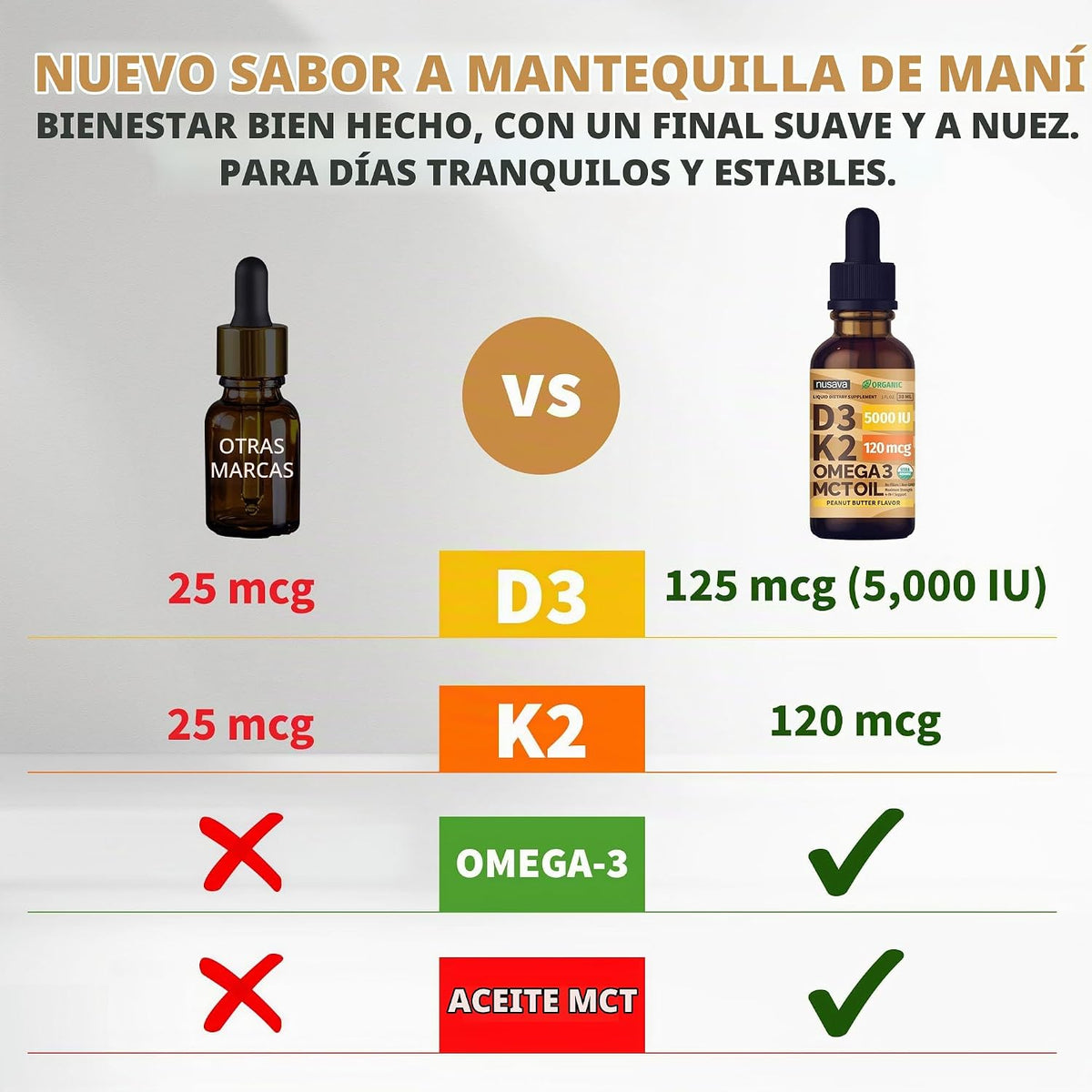 Paquete de 2 gotas orgánicas de vitamina D3 K2 con aceite MCT Omega...
