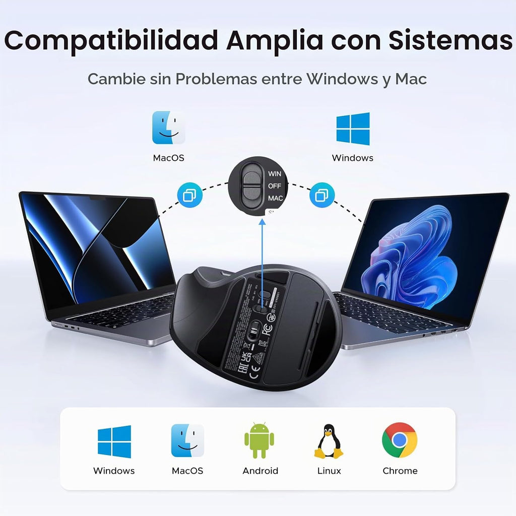 UGREEN Ratón inalámbrico ergonómico, Bluetooth y 2.4G inalámbrico |...
