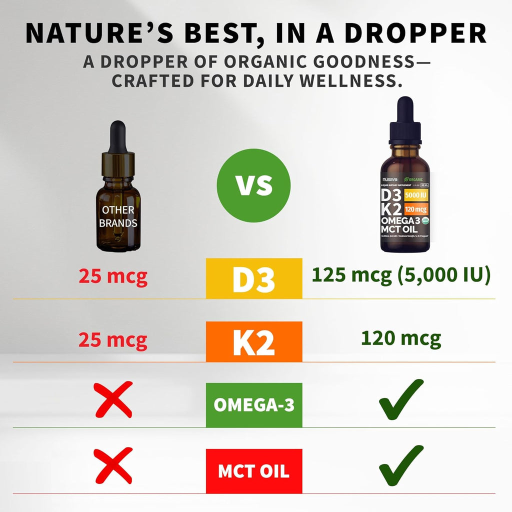 Nusava Gotas orgánicas de vitamina D3 K2 con aceite MCT, sin sabor,...