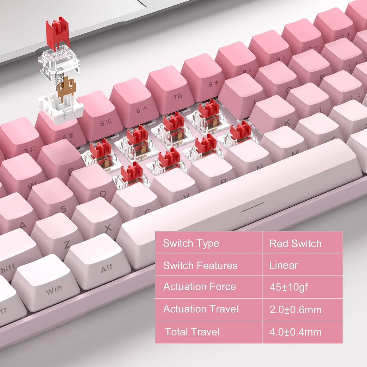 MageGee Teclado portátil 60% mecánico para juegos, retroiluminado R...