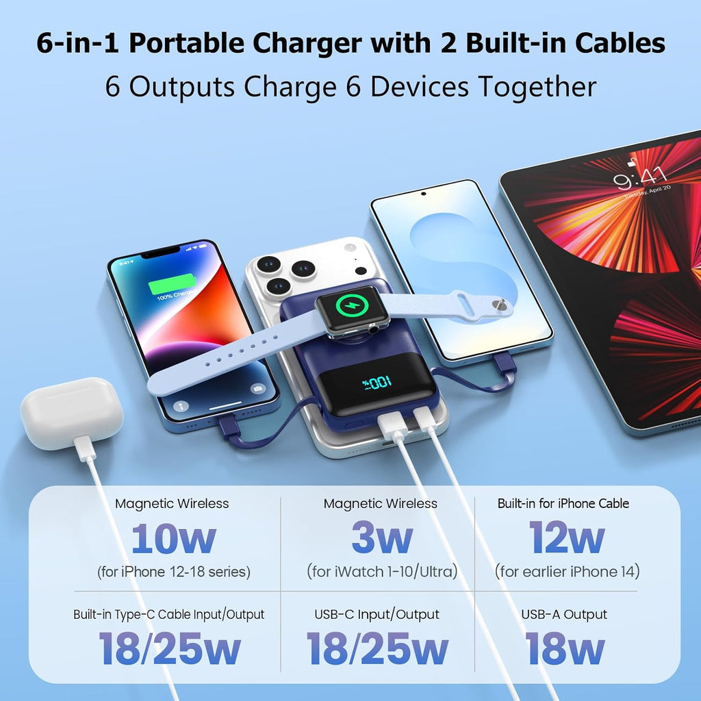 Cargador portátil magnético para el iPhone, 13800mAh Power Bank Cab...