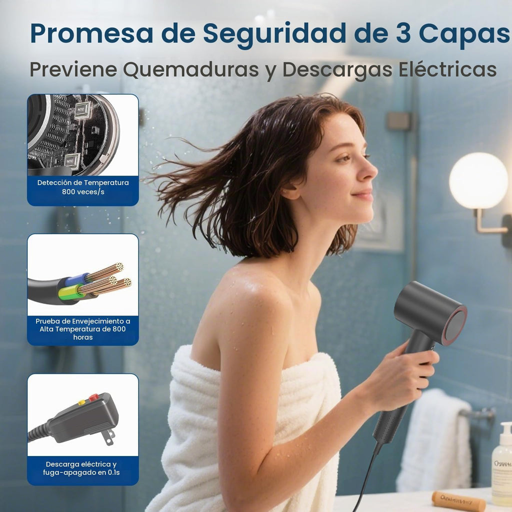 Secador de pelo con difusor, 180,000 RPM de alta velocidad con difu...