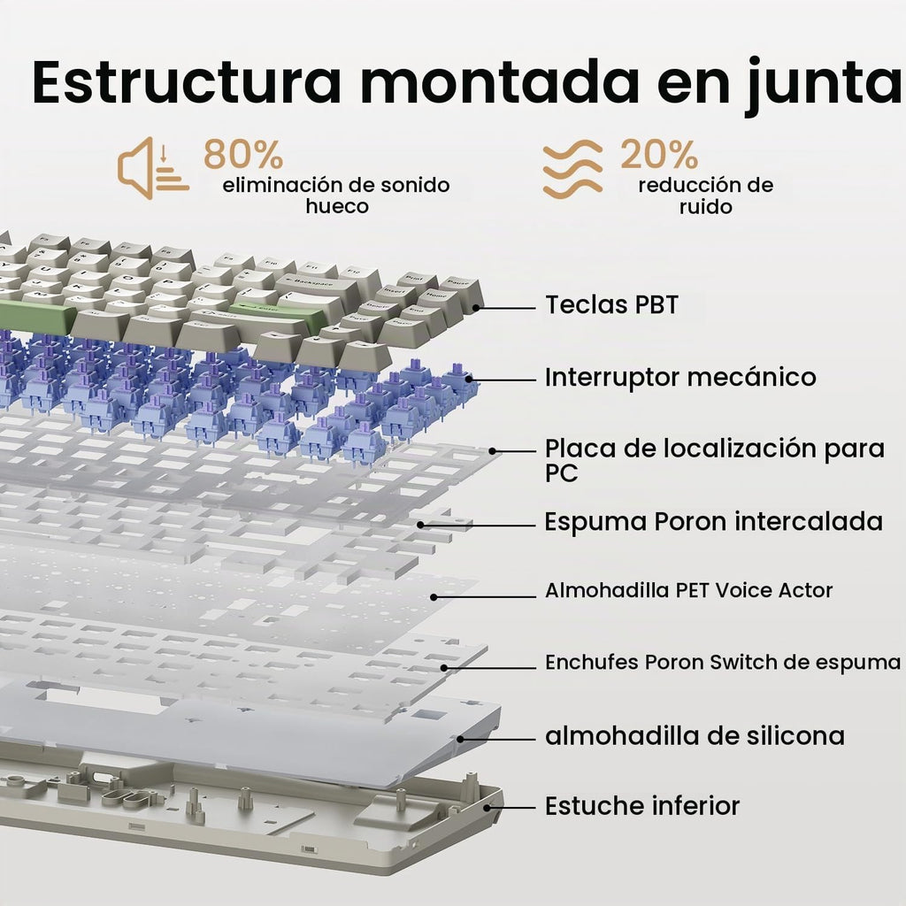 Kisnt Teclado mecánico inalámbrico KN85, diseño del 75%, Bluetooth\...
