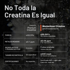 Momentous Monohidrato de creatina en polvo, 0.2 oz por porción, san...