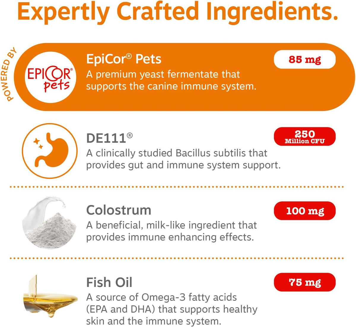 Zesty Paws Alivio de la alergia para perros \u2013 Suplemento antip...