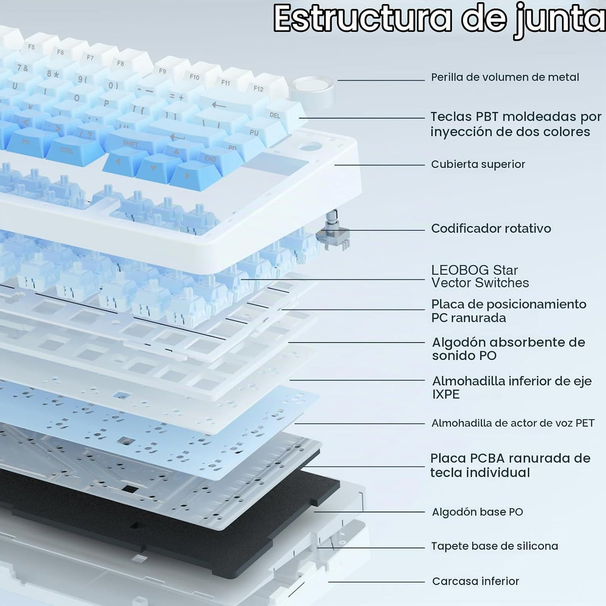 AULA F75 Pro Teclado mecánico inalámbrico, teclado personalizado in...