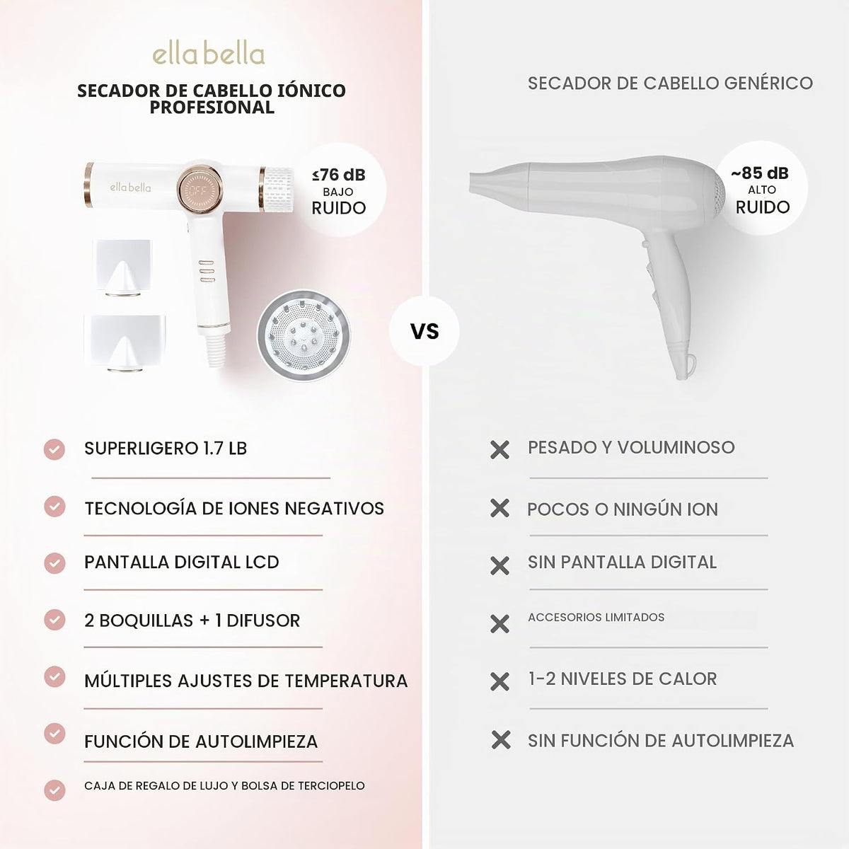 ELLA BELLA® - Secador de pelo iónico profesional con difusor \u2022...