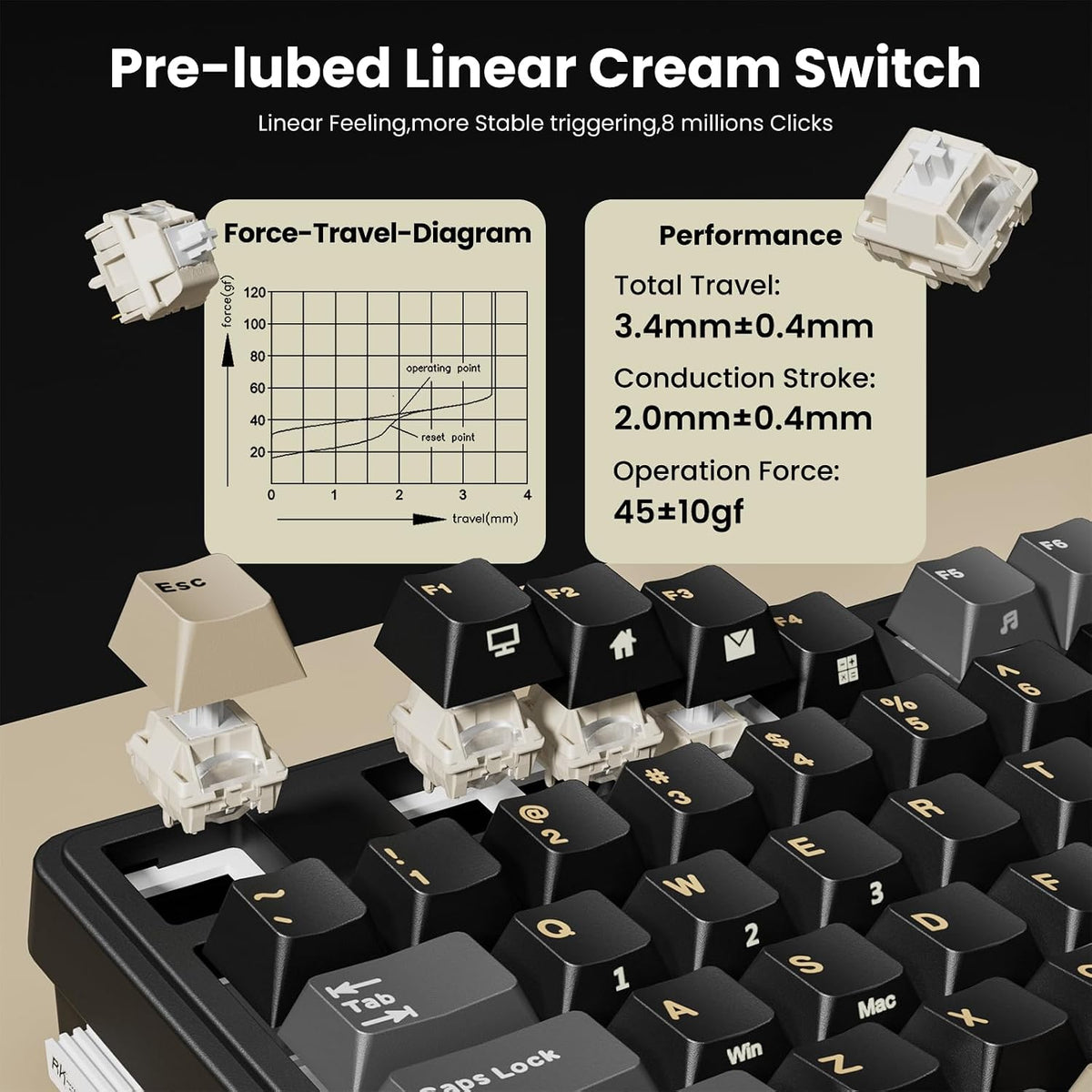 RK ROYAL KLUDGE Teclado mecánico inalámbrico N99, diseño del 96%, c...
