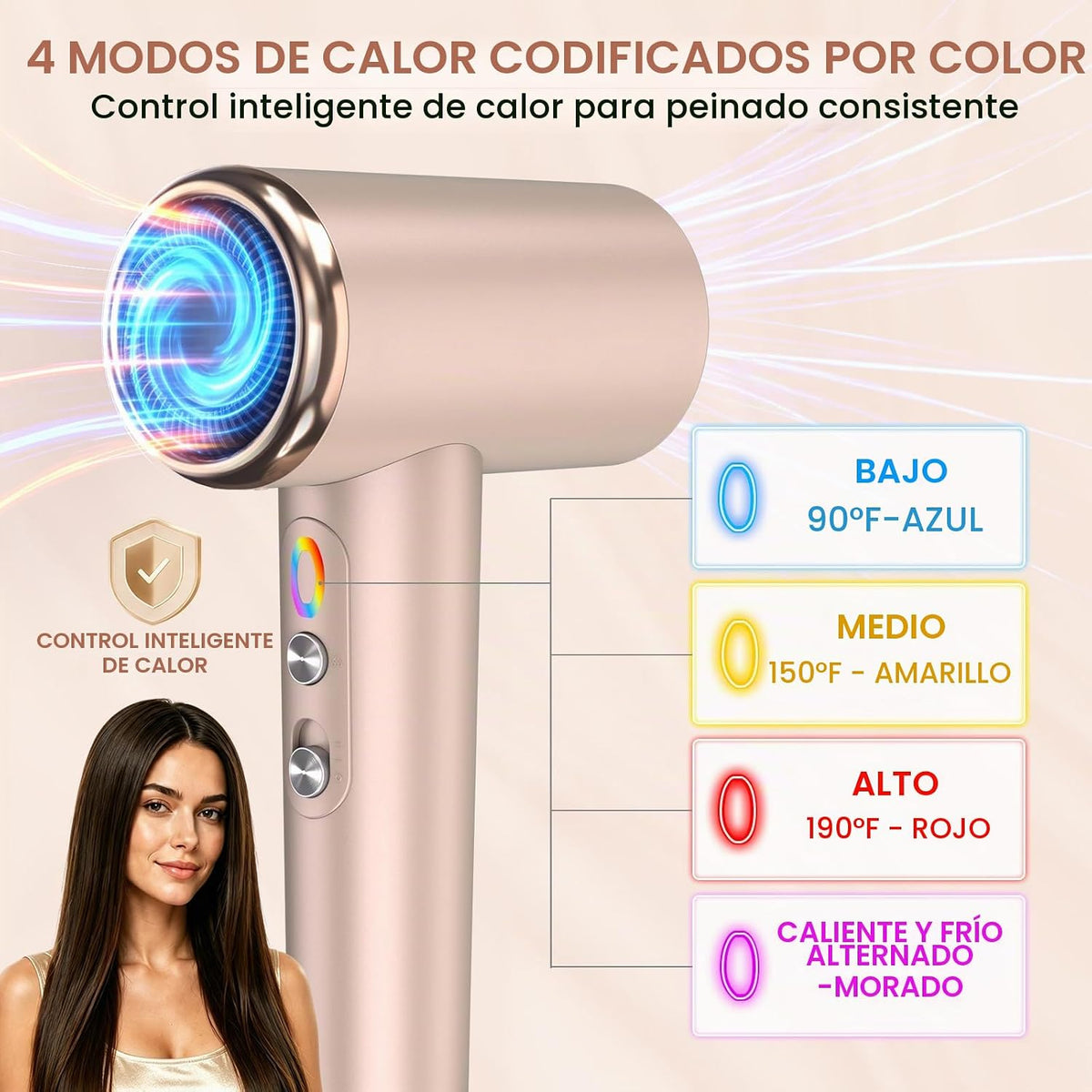 Secador de pelo iónico de alta velocidad Mythsight StyleVibe con 3...